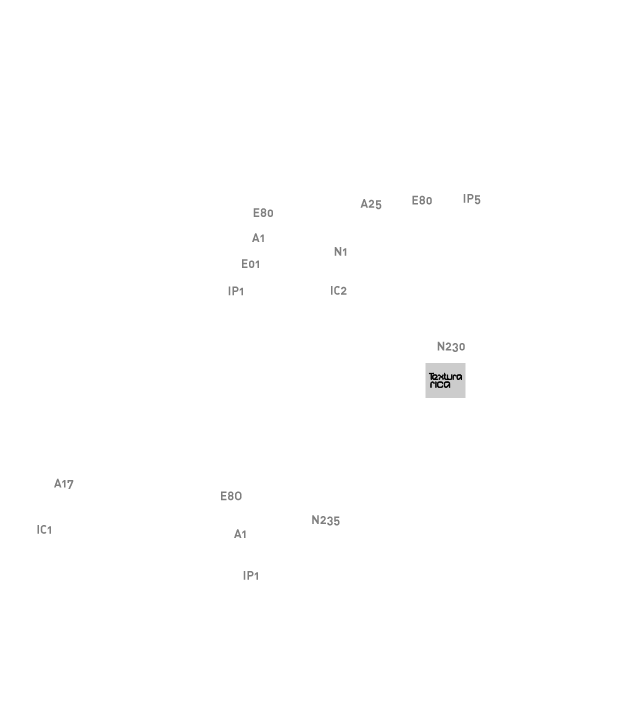 mapa de acessos à Textura Rica